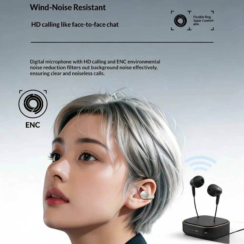 Niet-in-oor Bluetooth-hoofdtel - Home Office Of Amazon recensie en prijs